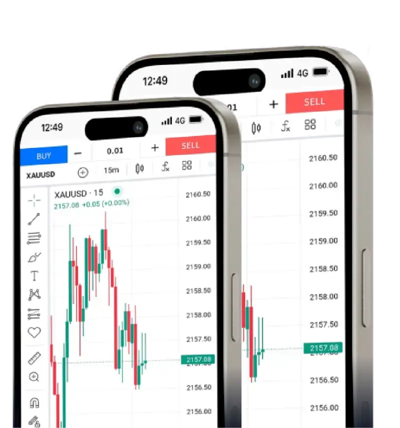 MetaTrader 5